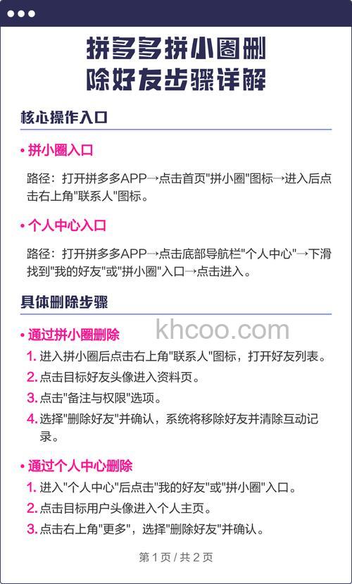 拼多多如何发布多多小视频? 拼多多发布与删除视频技巧【详解】