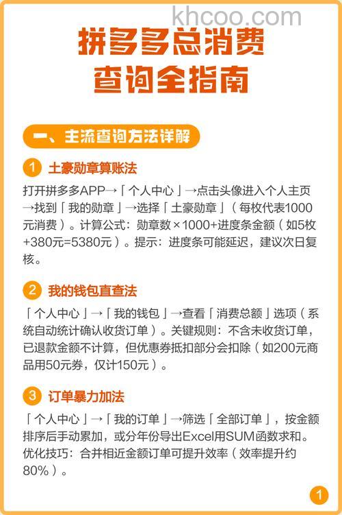 拼多多市场平均出价怎么看 拼多多市场平均出价查看方法【详解】