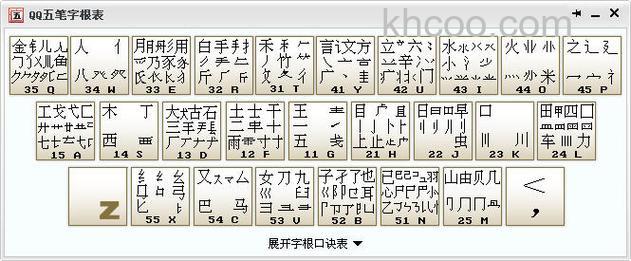 QQ五笔输入法如何设置右键菜单