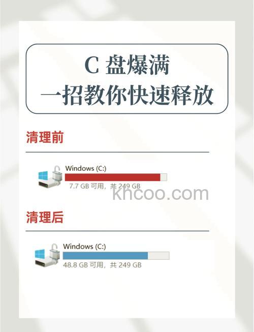 win10清理c盘垃圾的cmd命令是什么 win10清理c盘垃圾的cmd命令介绍【详解】