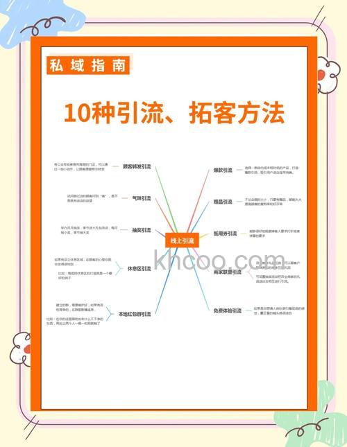 更省app省钱密令是什么 线下引流方法介绍【详解】