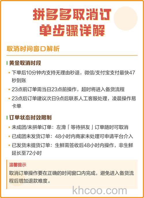 拼多多拼单成功可以取消订单吗 拼多多拼单成功取消订单方法【详解】