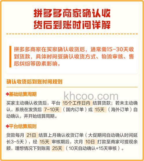 拼多多商家提现要等多久 拼多多商家提现到账时间介绍【详解】