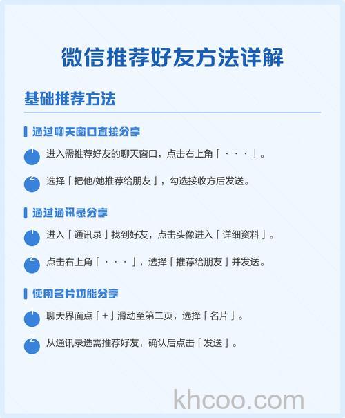 微信怎么添加好友 微信添加好友的方式【详解】