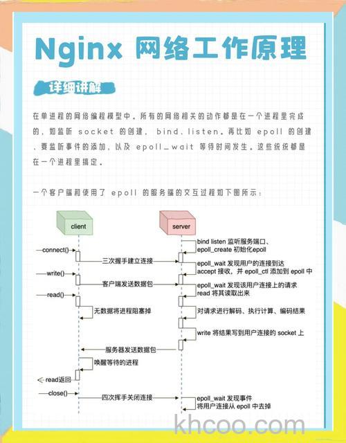 win10怎么脱离组织管理 win10脱离组织管理方法【详解】