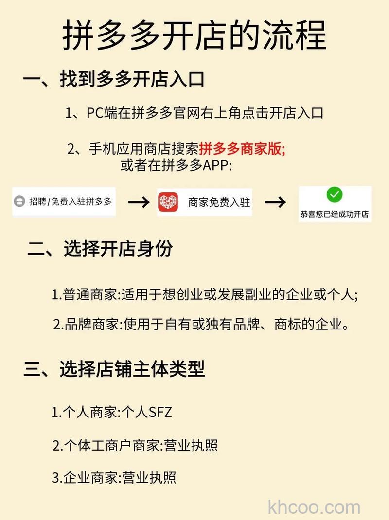 拼多多新店在多久给到流量 拼多多新店获取流量方法【详解】