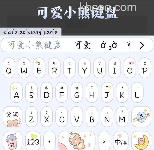 搜狗输入法皮肤如何使用