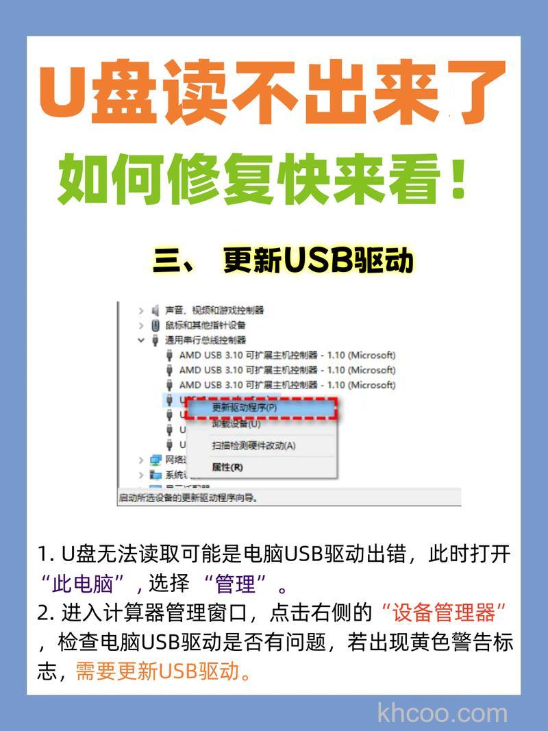 win11u盘在电脑上读不出来怎么办 win11u盘在电脑上读不出来解决方法【详解】