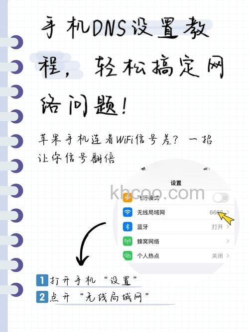 怎么申请域名和空间【教程】