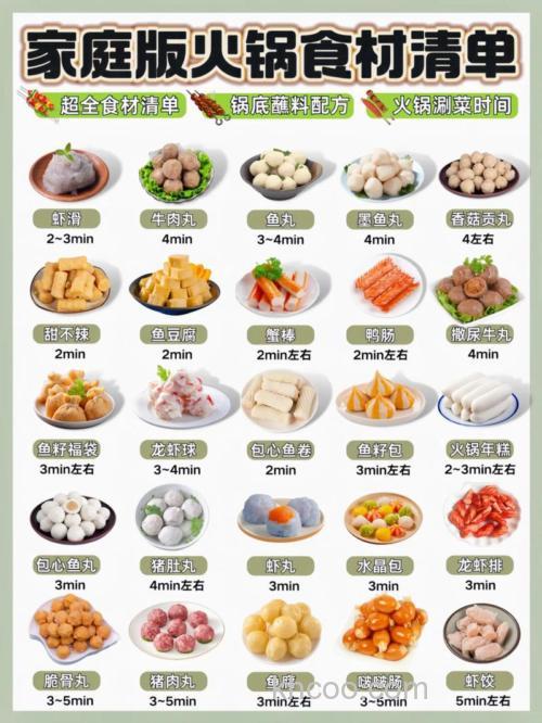 家常火锅推荐菜谱？