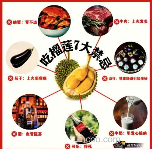 榴莲与什么食物相克？