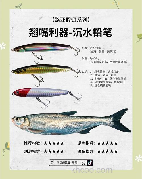 商品饵有那几种钓翘嘴好用？