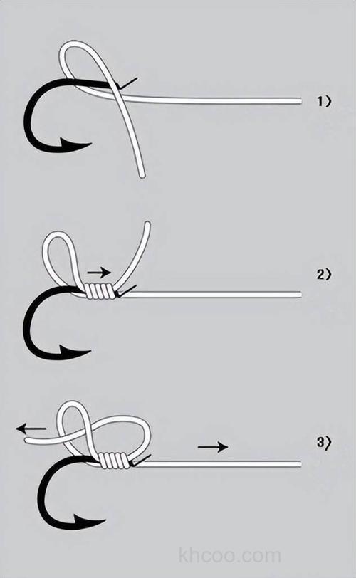 海钓绑钩技巧,深度解析绑钩技巧