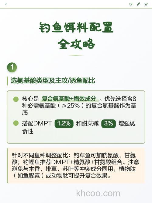 如何配置商品饵料