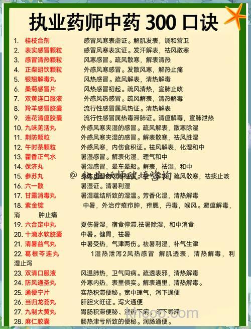 请教,丸九荒食的用法