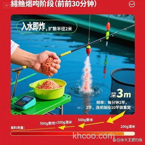 钓鲤鱼拉坨制作方法？