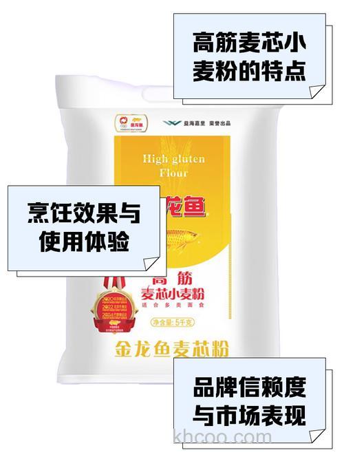 小麦淀粉钓鱼配方？