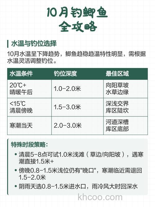 10月如何钓鲫鱼