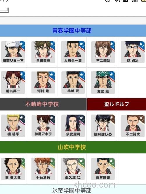 网球王子的人物资料 谁知道 ？