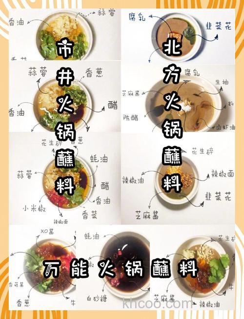 火锅料怎么搭配呢？
