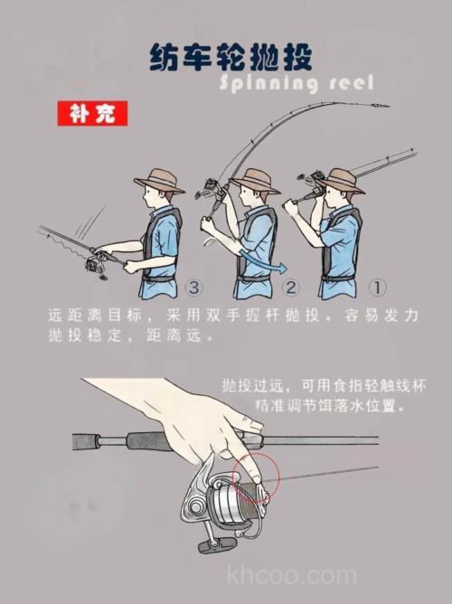 台钓如何提高手竿抛竿准确度及避免常见的提竿错误？