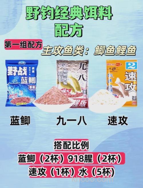 牛哥，请教钓鲢鳙的饵料配方