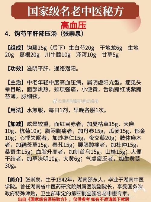 请问有什么民间配方可以医治高血压？