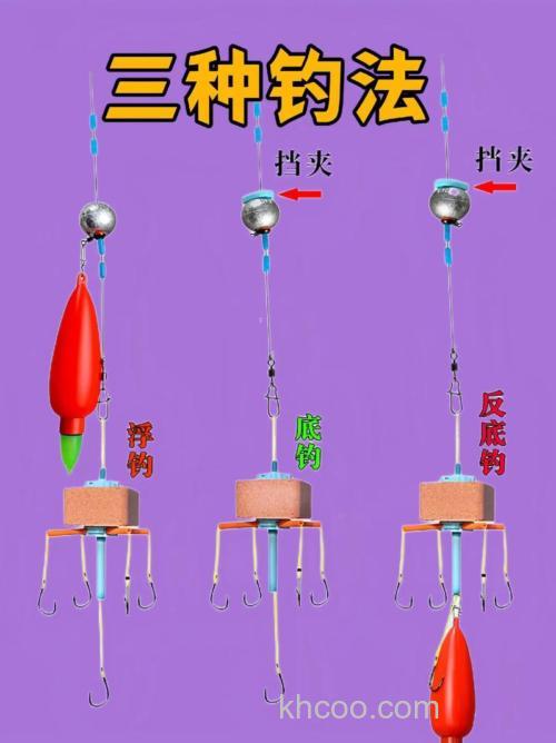 钓鲢鱼用什么钓饵好钓？？