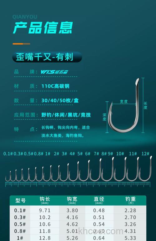 什么牌子的钩子质量好？