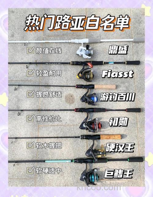 筏竿可以路亚钓吗？