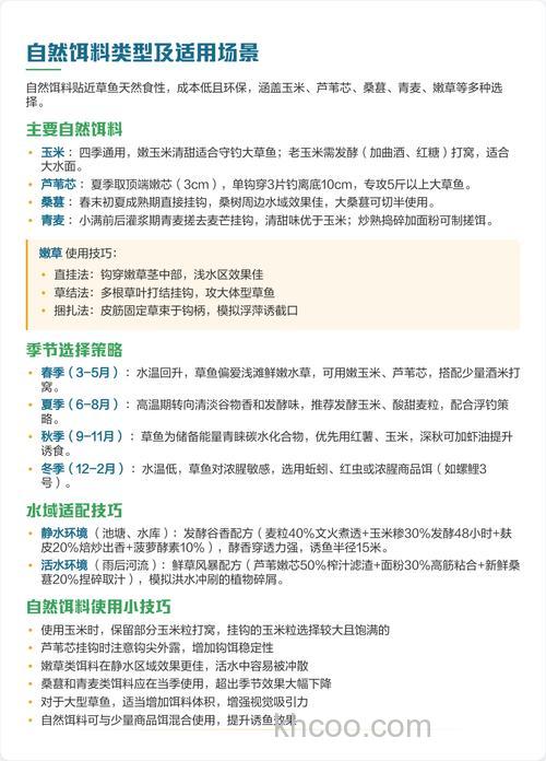 钓草鱼的饵料应该怎么配