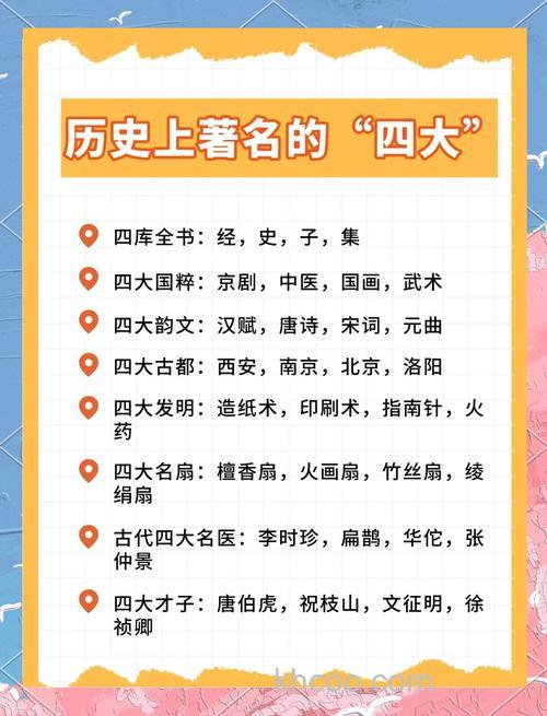 历史四大知识？