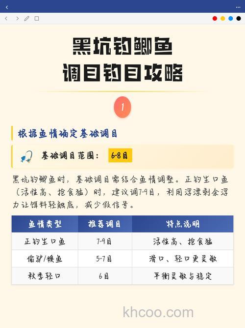 夏秋季节偷驴日垂钓鲫鱼黑坑的配饵技巧