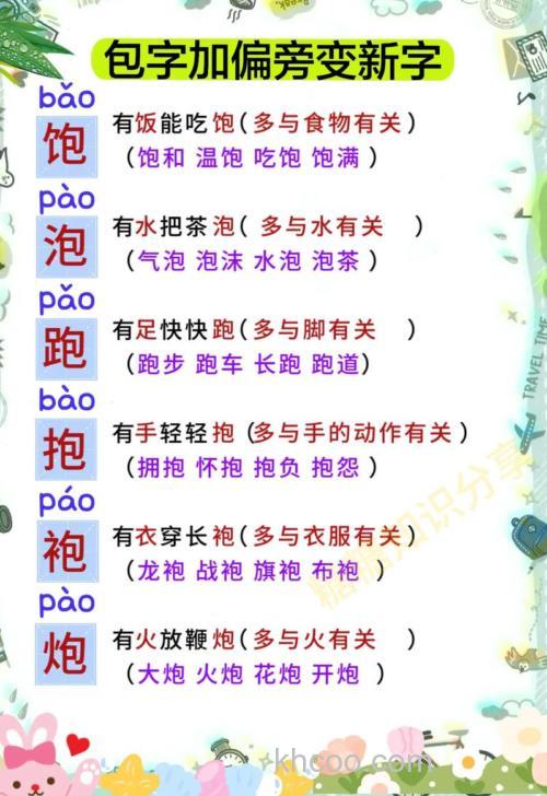 “包”字加偏旁可以组成哪些新字？