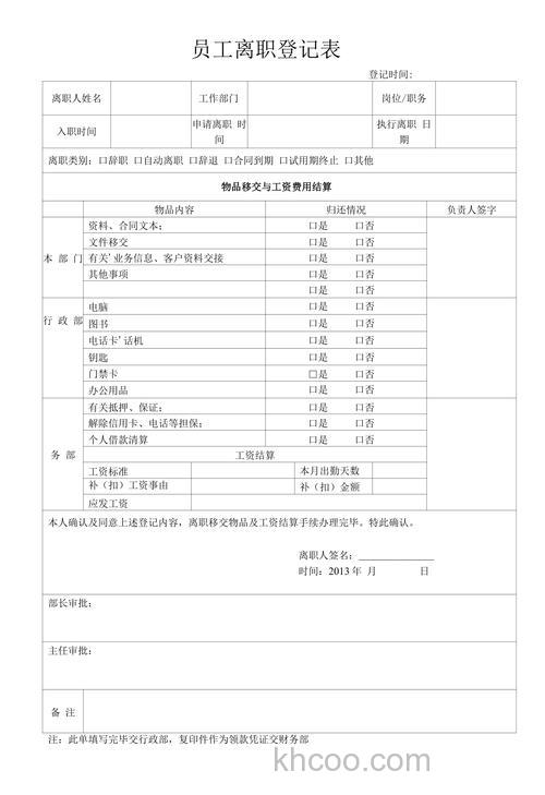 武汉天元有限责任公司2007后离职员工名单如下