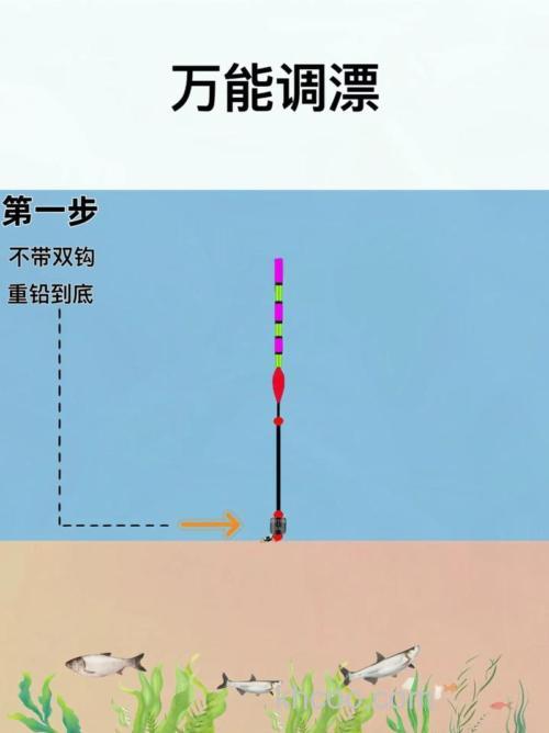 台钓调漂怎么调最灵敏？掌握核心技巧，显著提升中鱼率