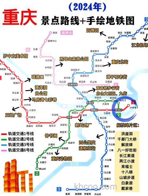 红旗河沟到鲤鱼池怎么坐轻轨