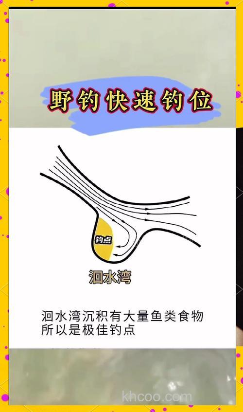 湖泊台钓技巧全解析：如何选择钓位？铧尖、洄水湾是关键