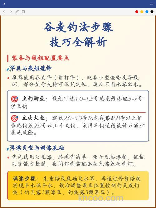 钓鲤鱼谷麦制作配方