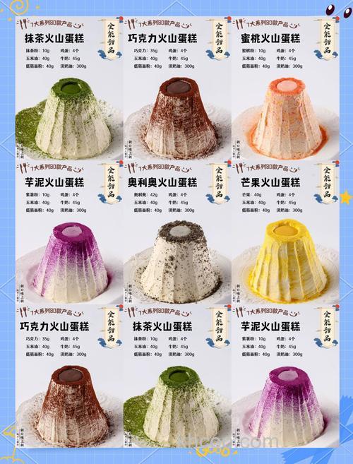 烈火蛋糕小料配方