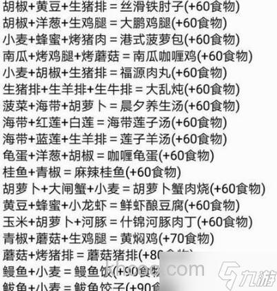 创造与魔法鲤鱼食谱？