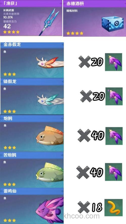 钓鱼叉的鱼饵怎么获得？