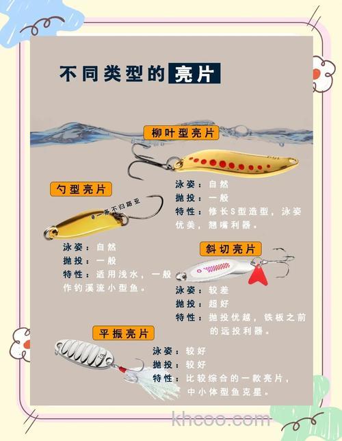 钓鱼一般用几种饵料比较适合?