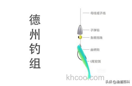 台钓软钓的精细作钓方式与软饵挑选及操作要点