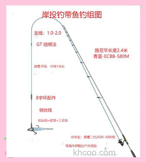 台湾钓法钓带鱼的技巧与要点，这些你都知道吗？