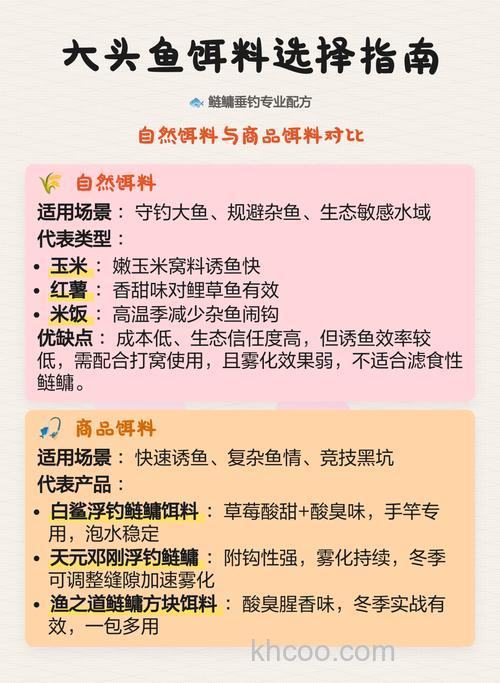 自制大头鱼鱼饵料配方？