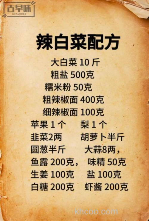哪位知道泡菜的配方不，求配方，谢谢！