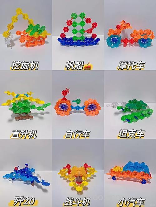 neo 雪花片的效果怎么样啊??!!