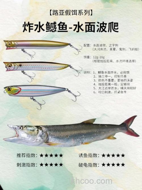 钓鳊鱼的特效饵？