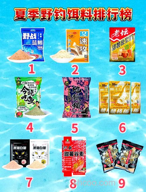 夏季公认最好用商品饵？